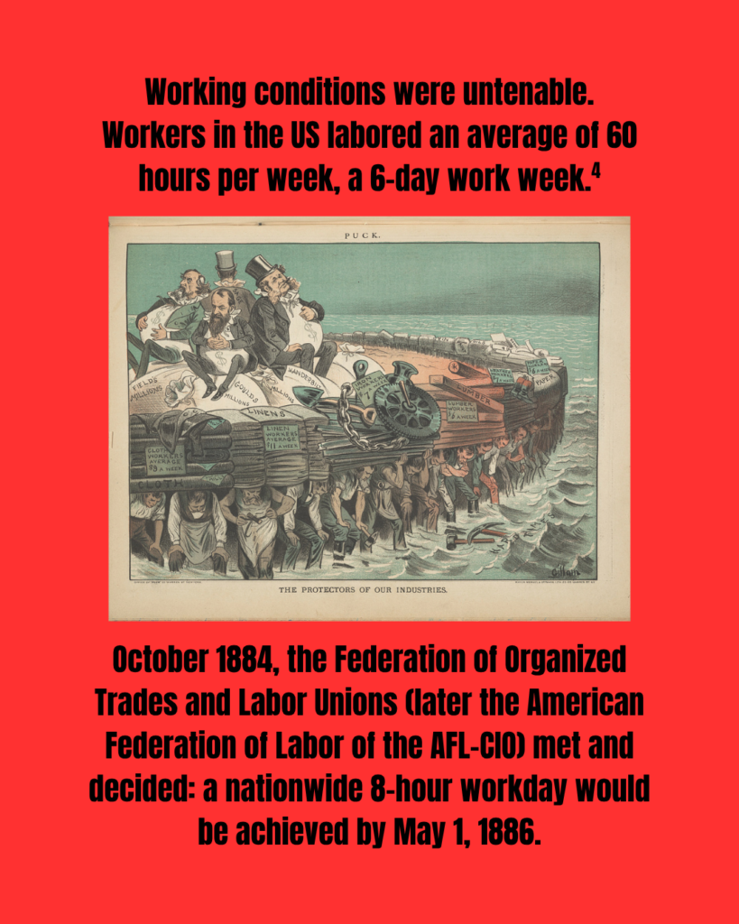 1883 illustration, titled "The Protectors of Our Industries, depicts workers of all industries carrying on their backs a raft of product—sacks of grain and cotton, piles of metal products, lumber, paper, and so on. On top of the products of their labor sit money bags labeled "Vanderbilt's millions," or "Gould's millions," (and so on), upon which lounge the caricatures of the capitalists of that era: Vanderbilt, Gould, Fields, and Sage. The workers lift the raft from the ocean, stooped under its weight. The slide reads: "Working conditions were untenable. Workers in the US labored an average of 60 hours per week, a 6-day work week. (citation 4) October 1884, the Federation of Organized Trades and Labor Unions (later the American Federation of Labor of the AFL-CIO) met and decided: a nationwide 8-hour workday would be achieved by May 1, 1886."